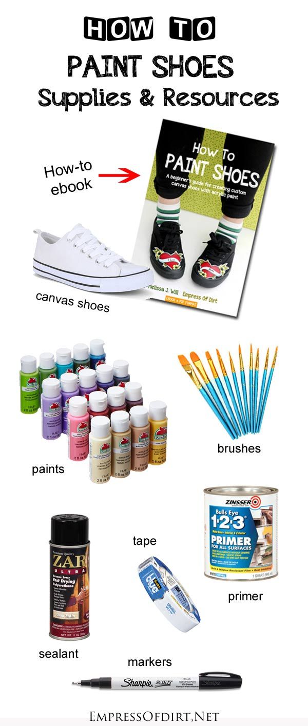 How to Paint Shoes: A beginner's guide to creating custom canvas shoes with ...