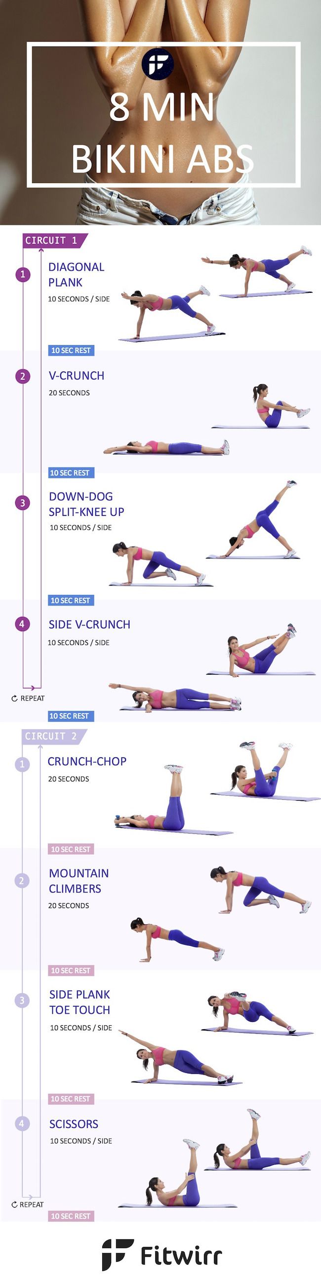 8 minute ab workout - we all have 8 minutes to work on our abs!