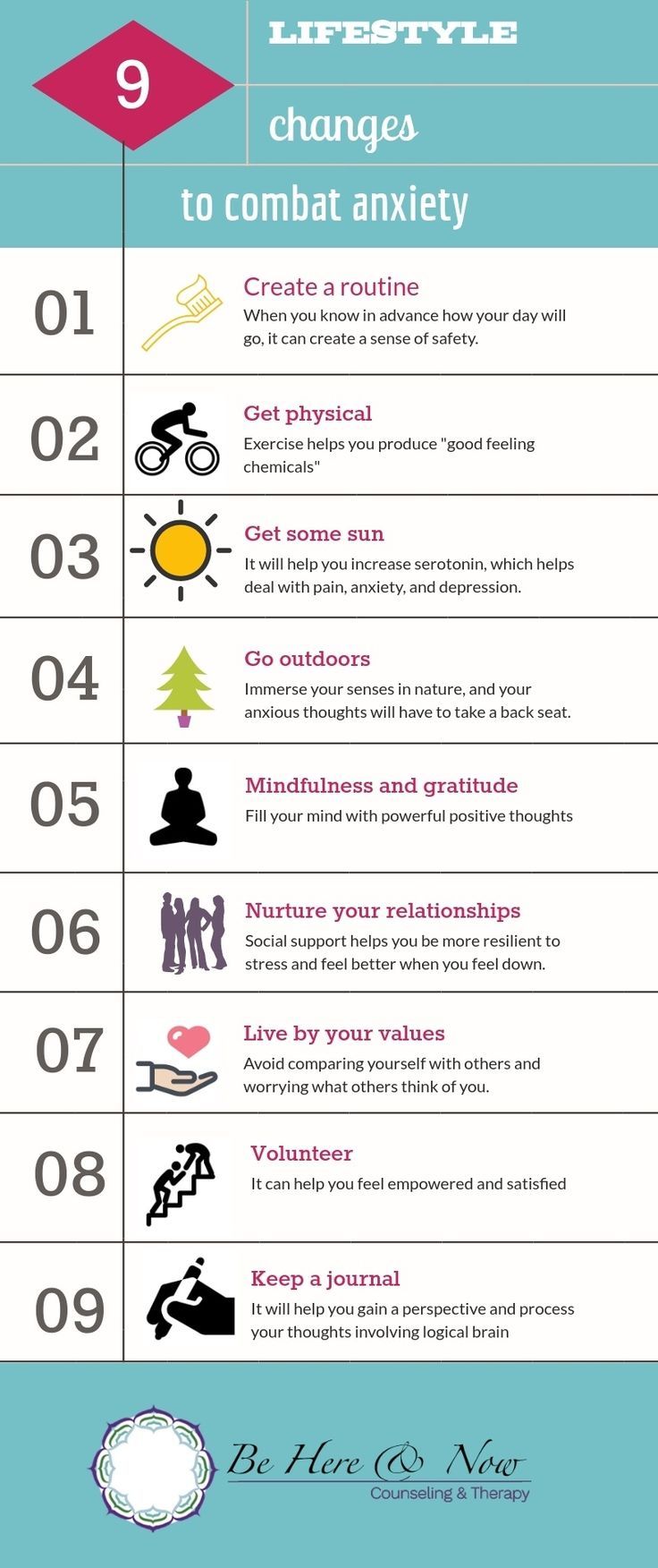 Lifestyle changes to combatIn order to combat anxiety, you can include a few lif...