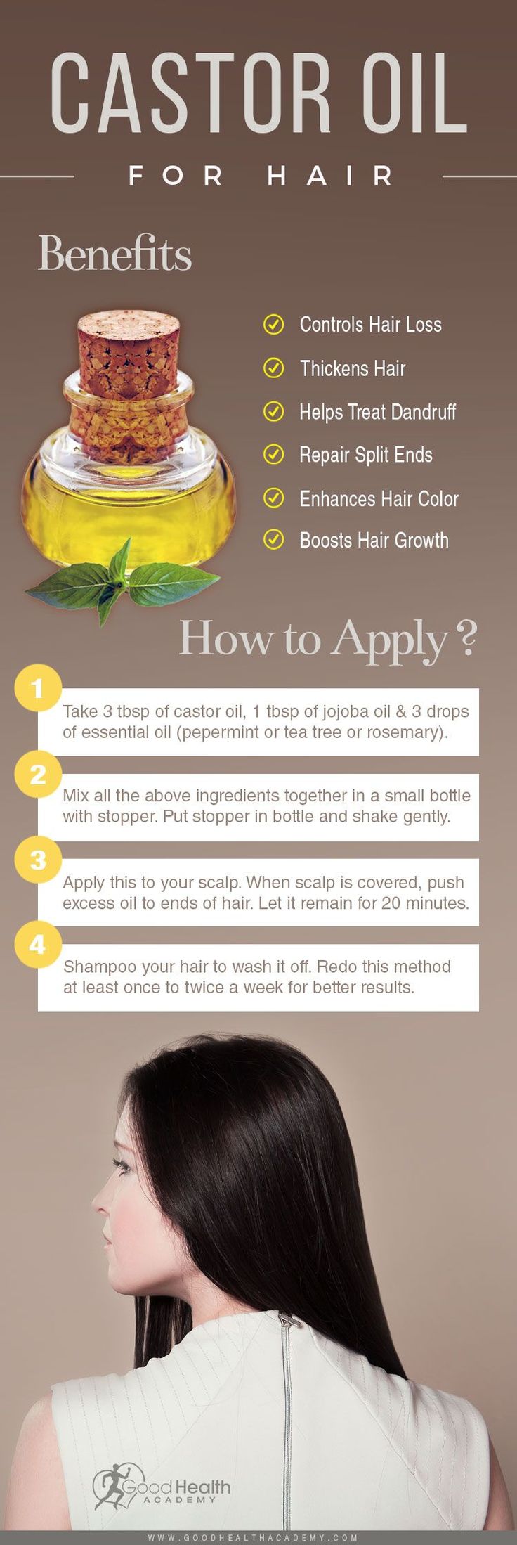 Castor oil contains natural compounds that promote hair growth. It provides nour...