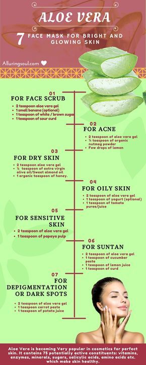 Aloe Vera face mask has many benefits which make skin healthy. Hera are some DIY...