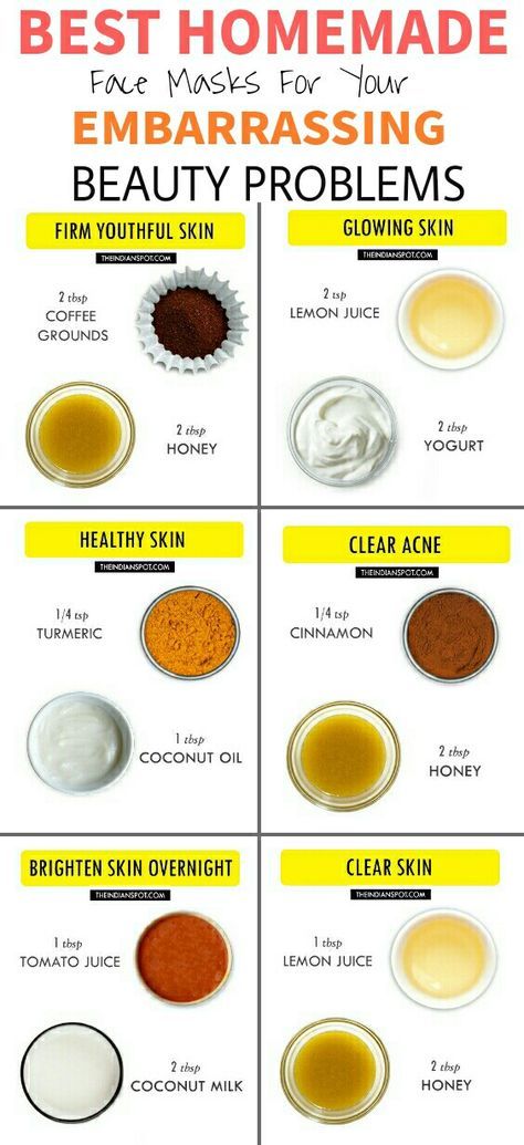 Beauty hacks, beauty tips, Best Homemade Face masks, Clear Acne, popular pin, DI...