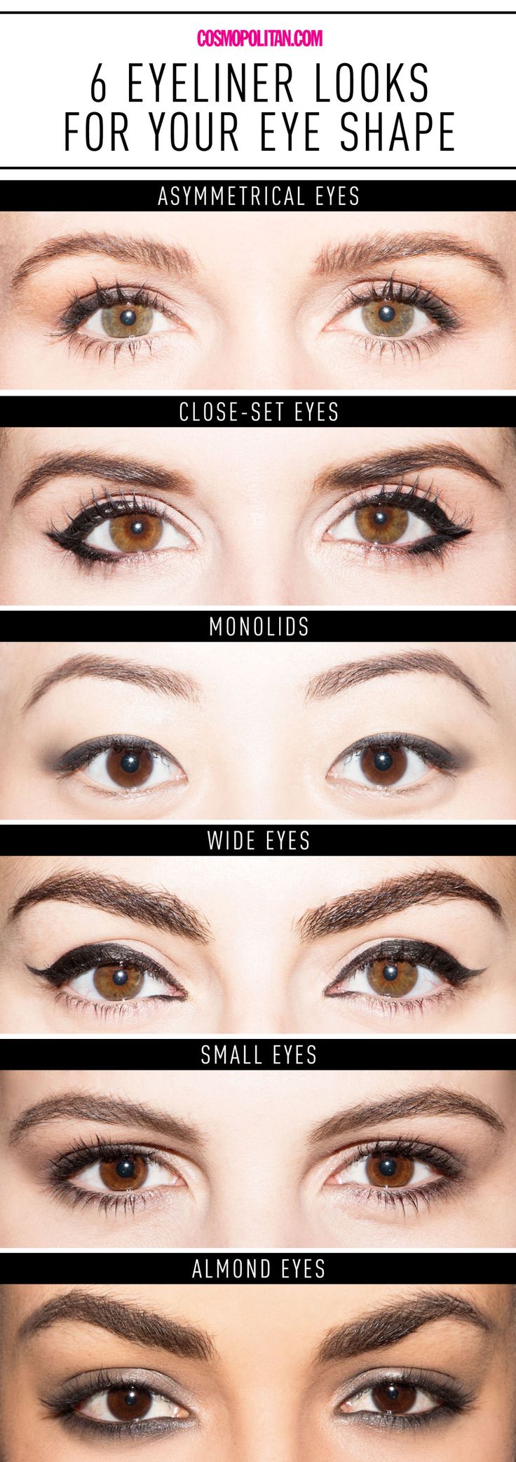 Eyeliner for Eye Shapes Chart - Get the Perfect Eyeliner for Your Eye Shape in 1...
