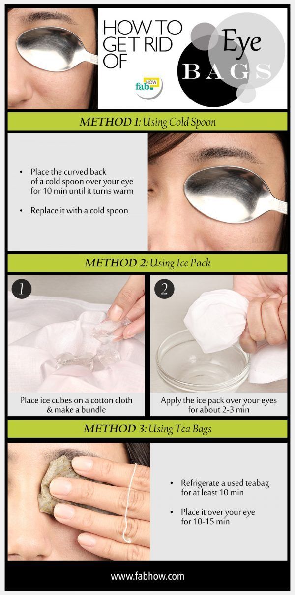 How to Get Rid of Bags Under your Eyes with a Simple Hack                       ...