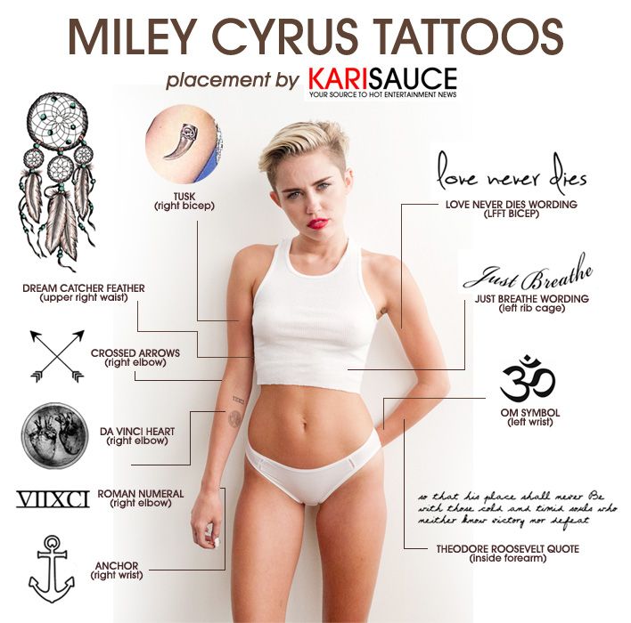 Miley Cyrus Tattoo Placement. Plus her new tattoo of her grandma on her arm